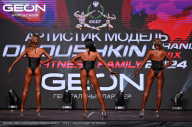 Grand Prix Dudushkin Fitness Family - 2024
