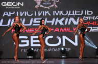 Grand Prix Dudushkin Fitness Family - 2024