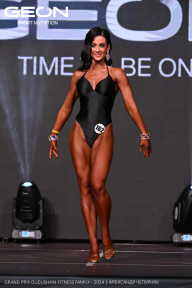 Grand Prix Dudushkin Fitness Family - 2024
