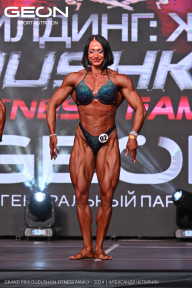 Grand Prix Dudushkin Fitness Family - 2024
