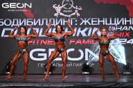 Grand Prix Dudushkin Fitness Family - 2024