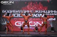 Grand Prix Dudushkin Fitness Family - 2024