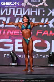 Grand Prix Dudushkin Fitness Family - 2024