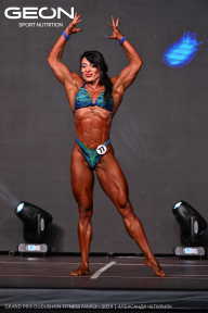 Grand Prix Dudushkin Fitness Family - 2024
