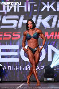 Grand Prix Dudushkin Fitness Family - 2024