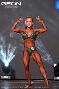 Grand Prix Dudushkin Fitness Family - 2024