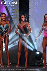 Grand Prix Dudushkin Fitness Family - 2024