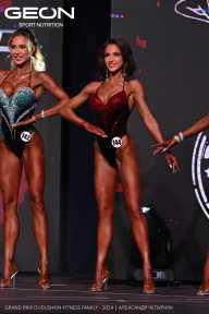 Grand Prix Dudushkin Fitness Family - 2024