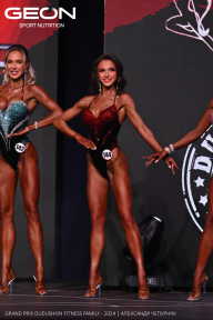 Grand Prix Dudushkin Fitness Family - 2024