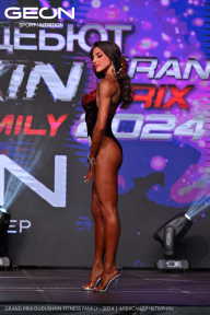 Grand Prix Dudushkin Fitness Family - 2024