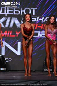 Grand Prix Dudushkin Fitness Family - 2024