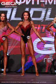 Grand Prix Dudushkin Fitness Family - 2024