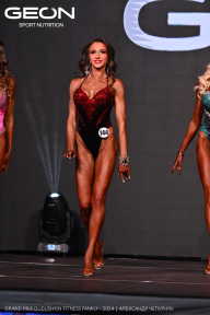 Grand Prix Dudushkin Fitness Family - 2024