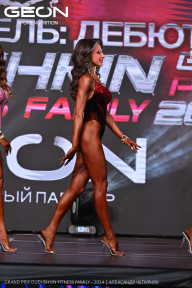 Grand Prix Dudushkin Fitness Family - 2024