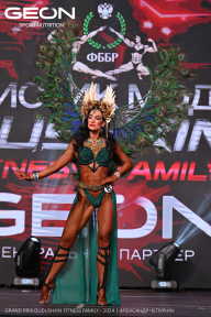 Grand Prix Dudushkin Fitness Family - 2024