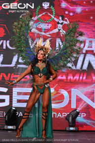 Grand Prix Dudushkin Fitness Family - 2024