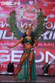 Grand Prix Dudushkin Fitness Family - 2024