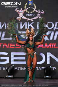 Grand Prix Dudushkin Fitness Family - 2024