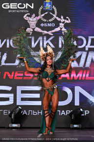 Grand Prix Dudushkin Fitness Family - 2024