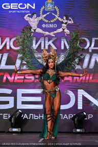 Grand Prix Dudushkin Fitness Family - 2024