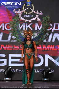 Grand Prix Dudushkin Fitness Family - 2024