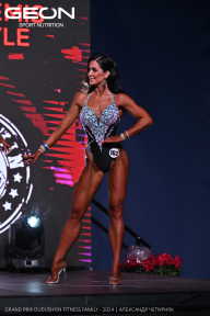Grand Prix Dudushkin Fitness Family - 2024