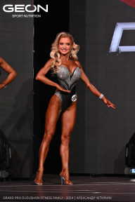 Grand Prix Dudushkin Fitness Family - 2024