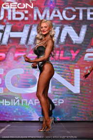 Grand Prix Dudushkin Fitness Family - 2024