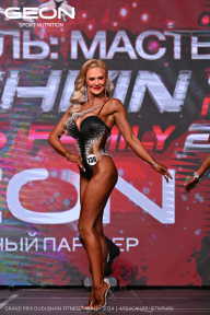 Grand Prix Dudushkin Fitness Family - 2024