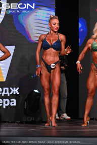 Grand Prix Dudushkin Fitness Family - 2024