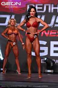 Grand Prix Dudushkin Fitness Family - 2024