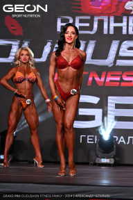 Grand Prix Dudushkin Fitness Family - 2024