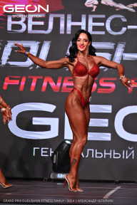 Grand Prix Dudushkin Fitness Family - 2024