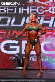 Grand Prix Dudushkin Fitness Family - 2024