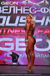Grand Prix Dudushkin Fitness Family - 2024