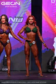 Grand Prix Dudushkin Fitness Family - 2024
