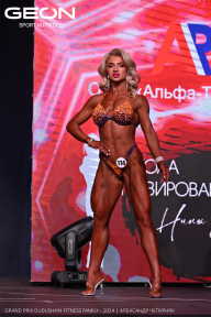 Grand Prix Dudushkin Fitness Family - 2024