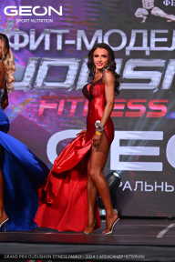 Grand Prix Dudushkin Fitness Family - 2024
