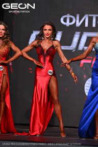 Grand Prix Dudushkin Fitness Family - 2024