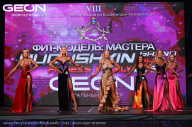 Grand Prix Dudushkin Fitness Family - 2024