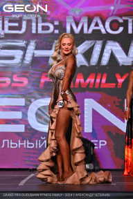 Grand Prix Dudushkin Fitness Family - 2024
