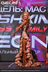 Grand Prix Dudushkin Fitness Family - 2024