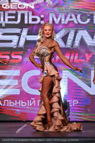 Grand Prix Dudushkin Fitness Family - 2024