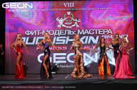 Grand Prix Dudushkin Fitness Family - 2024