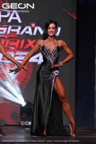 Grand Prix Dudushkin Fitness Family - 2024