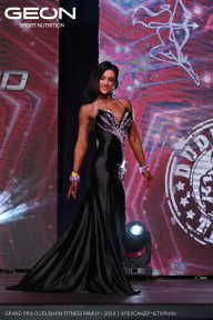 Grand Prix Dudushkin Fitness Family - 2024