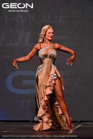 Grand Prix Dudushkin Fitness Family - 2024