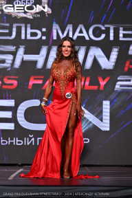 Grand Prix Dudushkin Fitness Family - 2024