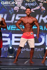 Grand Prix Dudushkin Fitness Family - 2024