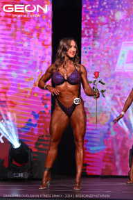 Grand Prix Dudushkin Fitness Family - 2024